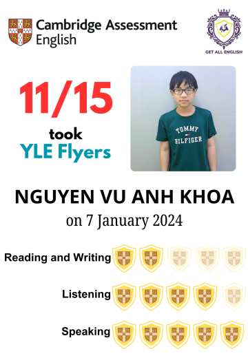 NGUYỄN VŨ ANH KHOA - Flyers