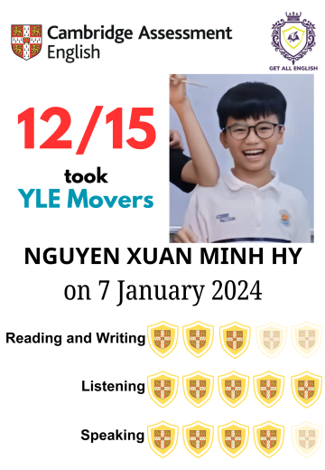 NGUYỄN XUÂN MINH HY - Movers