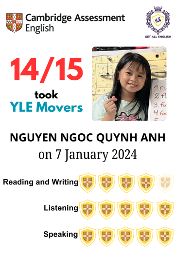 NGUYỄN NGỌC QUỲNH ANH - Movers