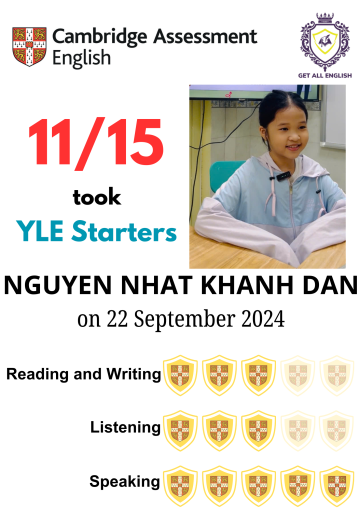 NGUYỄN NHẬT KHÁNH ĐAN