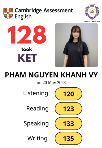 PHẠM NGUYỄN KHÁNH VY - KET