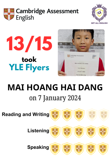 MAI HOÀNG HẢI ĐĂNG - Flyers
