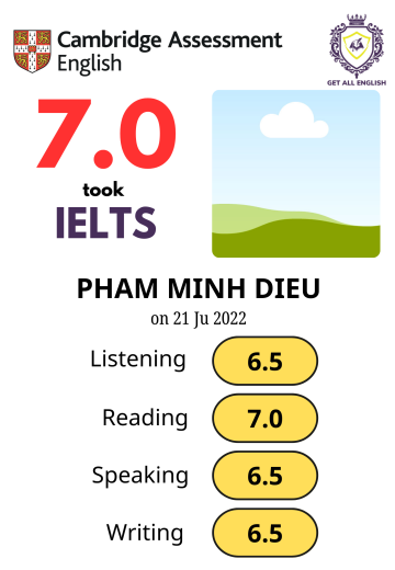 PHẠM MINH DIỆU