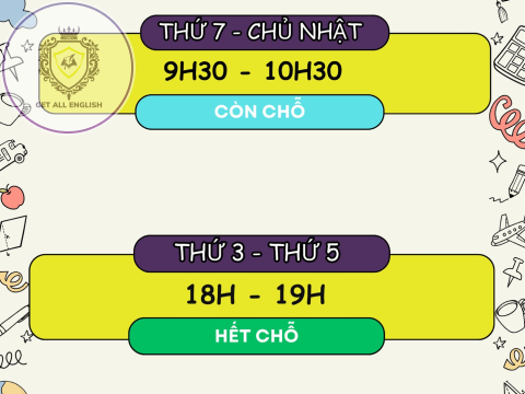 CÁC LỚP TUYỂN SINH 2025