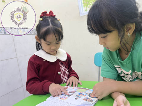 HOẠT ĐỘNG HỌC TẬP